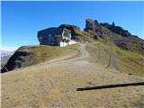 Passo Pordoi - Porta Vescovo